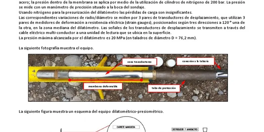 Imagen ilustrativa de Dilatometro en Acapulco