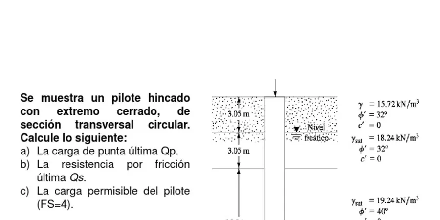 Imagen ilustrativa de Pilotes friccion punta en Acapulco